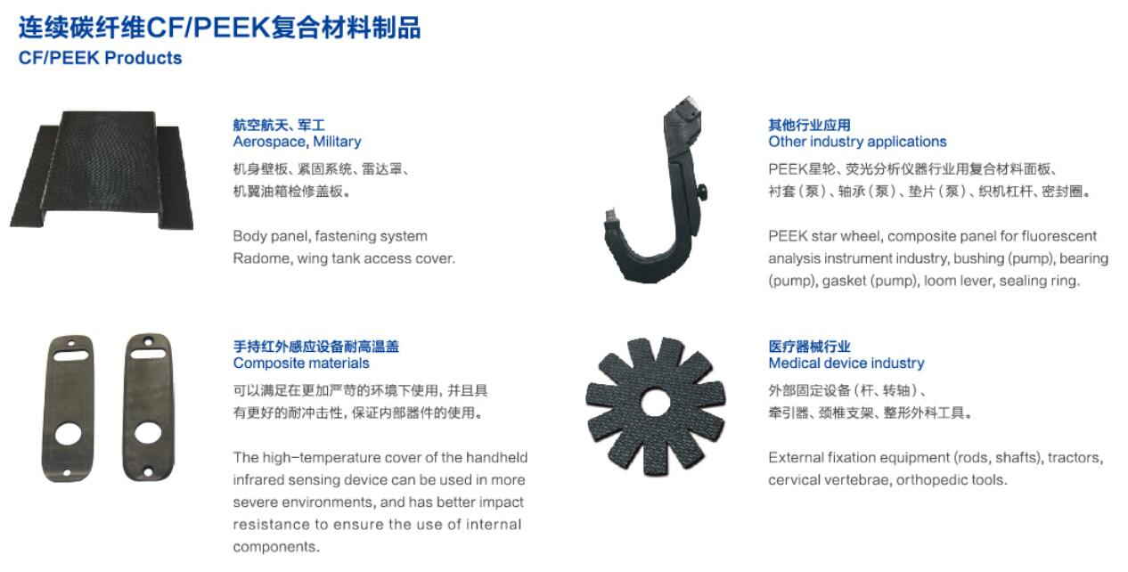 復合材料應用 復合材料應用